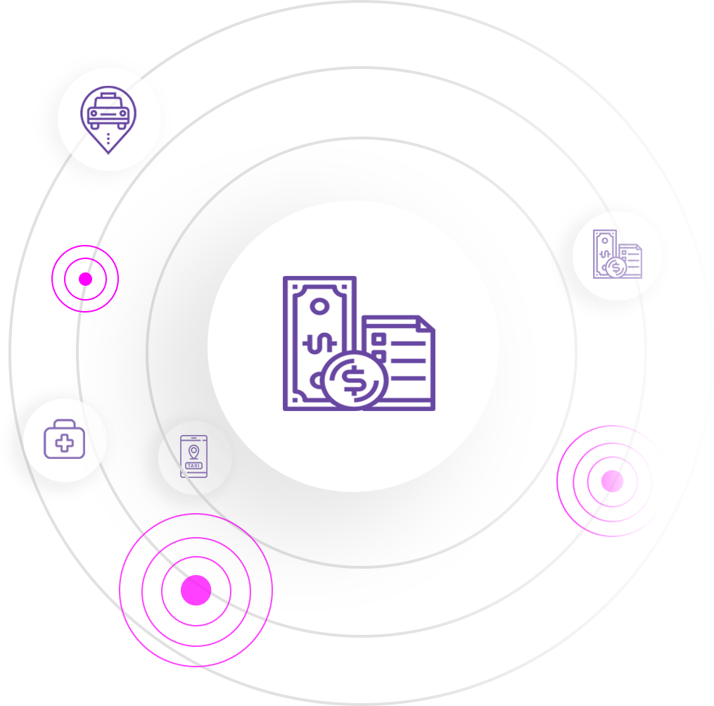 Gammes de véhicules